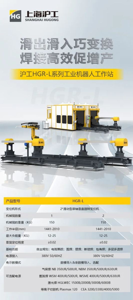 韓版休閑帽，韓國人時尚出街單品