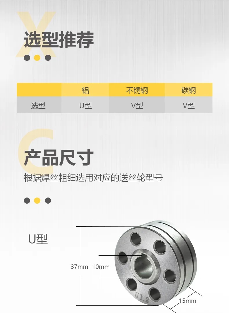 摩登風(fēng)抗紫外線帽子單品推薦